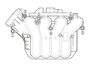 Engine Control System & Engine Mechanical - Service Information